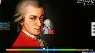 Wolfgang Amadeus Mozart osu skin,Wolfgang Amadeus Mozart osu skin,mozart osu skin,wolfgang amadeus mozart osu skin,