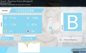 Daylight osu skin,Daylight osu skin,minimalistic osu skin,contest-5 osu skin,