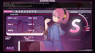 Satori Komeiji (Touhou Project) osu skin,Satori Komeiji (Touhou Project) osu skin,contest-5 osu skin,